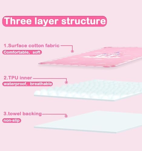 Landofgenie Pink Candy Castle Bed Pad Waterproof Reusable for Adults