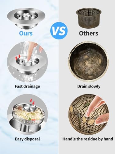 Upgraded 3 in 1 Kitchen Sink Drain Strainer