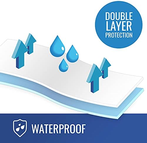 DMI Waterproof Bed Pad 36 x 54 for Mattress and Furniture Protection