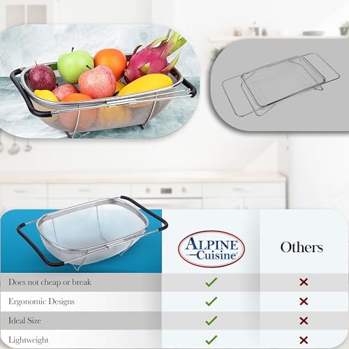 Alpine Cuisine 14x95 In Over the Sink Colander with Expandable Handle