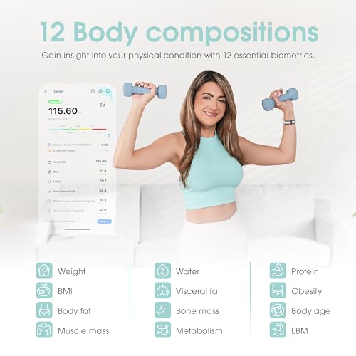 Powerfit Smart Scale with BMI and Body Fat Measurement 1