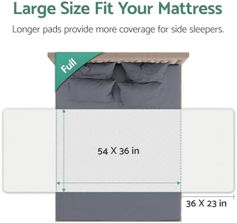 CoolShields Waterproof Bed Pads 76x36 Reusable for Incontinence