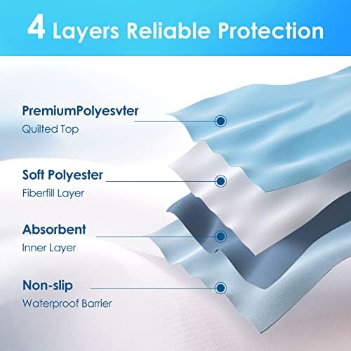 Mancosi Waterproof Bed Pad 34x52 Inch Reusable