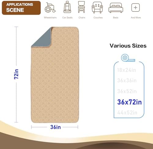 Alsunny Washable Bed Pads for Incontinence 2 Pack