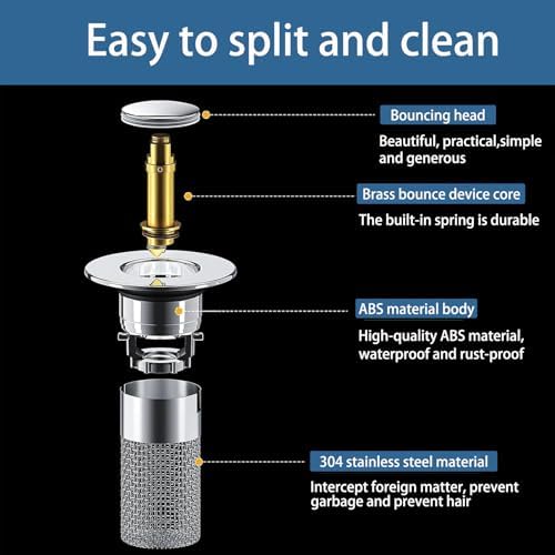 Ridroid 2PCS Bathroom Sink Drain Strainer with Removable Basket