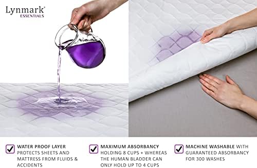 Lynmark Washable Bed Pads - Non-Slip Waterproof Mattress Protector 2 Pack