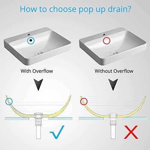 WOVIER Matte Black Vessel Sink Drain with Overflow