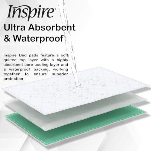 Inspire Reusable Incontinence Bed Pads 3 Pack