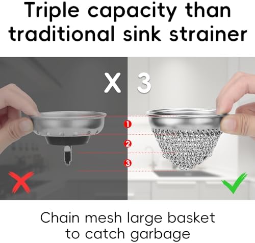 Wokdada Reversible Stainless Steel Sink Strainer