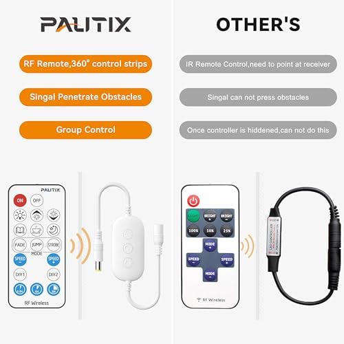 PAUTIX 2700K COB LED Strip Light 164ft Dimmable with RF Remote Timer