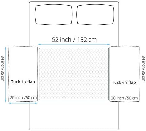MBJERRY Reusable Waterproof Bed Protector Pads 34x52 Inches
