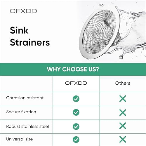 OFXDD Bathtub Drain Cover Hair Catcher 3 Inch 1