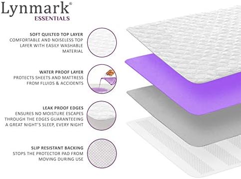Lynmark Washable Bed Pads - Non-Slip Waterproof Mattress Protector 2 Pack