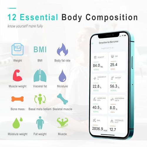 BalanceFrom Smart Scale with 12 Body Composition Analysis