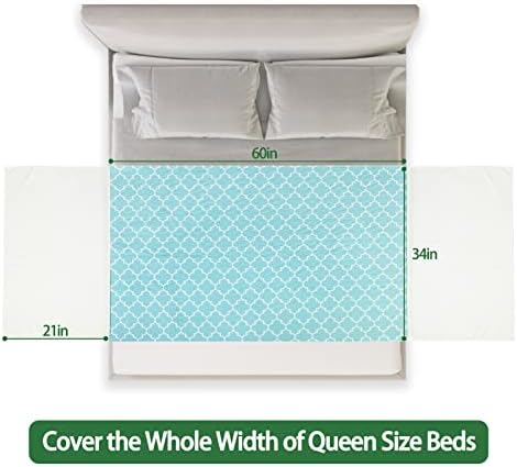 OUTCREATOR Reusable Incontinence Bed Pad with Tuck-in Sides 34x60