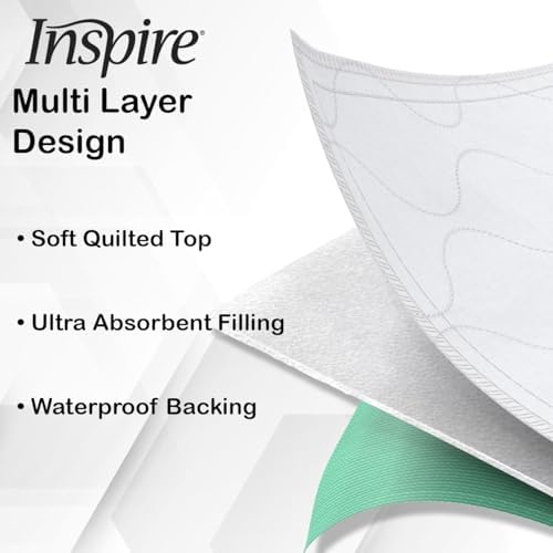 Inspire Reusable Incontinence Bed Pads 3 Pack
