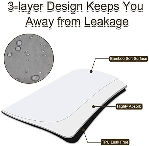 Grecle Large Cotton Incontinence Bed Pad - Reusable for Adults and Kids Black