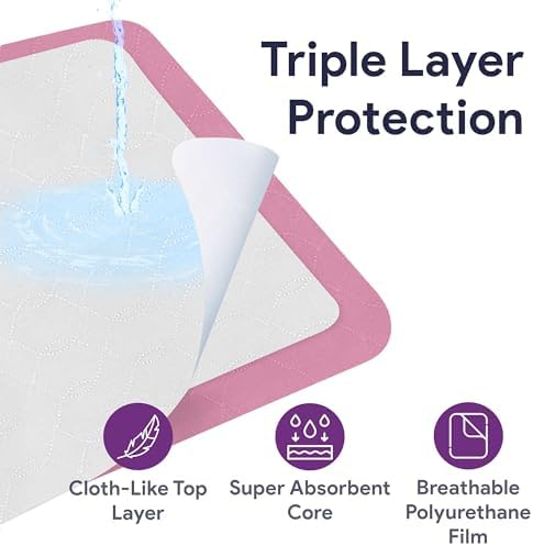 ProHeal Reusable Incontinence Bed Pads - 34x36 Washable Leak Proof