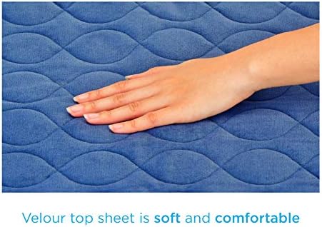 NOVA Waterproof Reusable Underpad 22x21 Blue 1