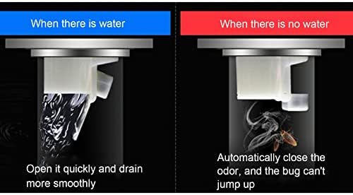 Galepromot Odor Proof Drain Stopper for Bathroom Kitchen