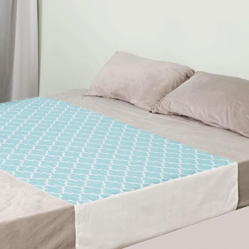 OUTCREATOR Reusable Incontinence Bed Pad with Tuck-in Sides 34x60