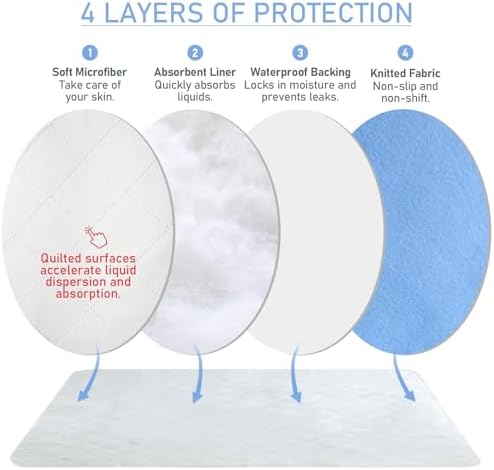 Akicia Reusable Bed Pads 34 X 36 2 Pack 1