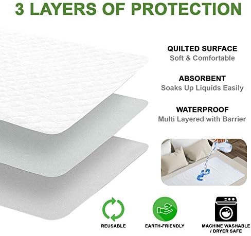 Premium Waterproof Bed Pad - Reusable Washable 35 x 80