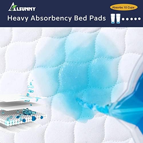 Alsunny Reusable Incontinence Bed Pads 2 Pack 34X52