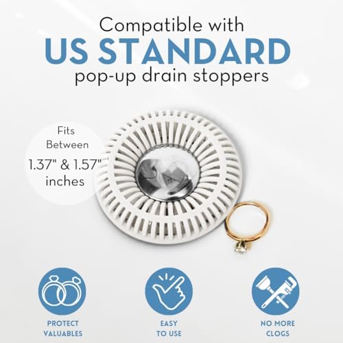 SinkRing Universal Drain Protector Hair Catcher Strainer White