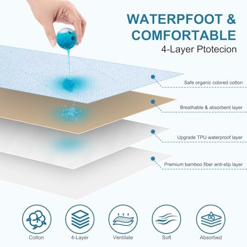 Ntoaujao Reusable Waterproof Bed Pads 3-Pack 36x34