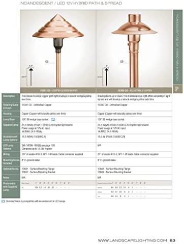 Kichler 15350CO Copper Path Light - 1-Light 12V