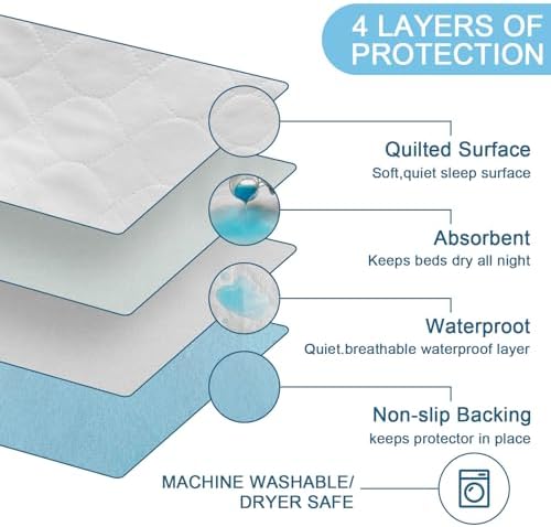 Bamuho 4-Layer Waterproof Bed Pad - Cyan 34x52