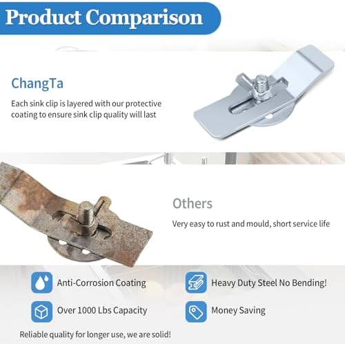 ChangTa Undermount Sink Clips 10 Pack Heavy Duty Epoxy Brackets