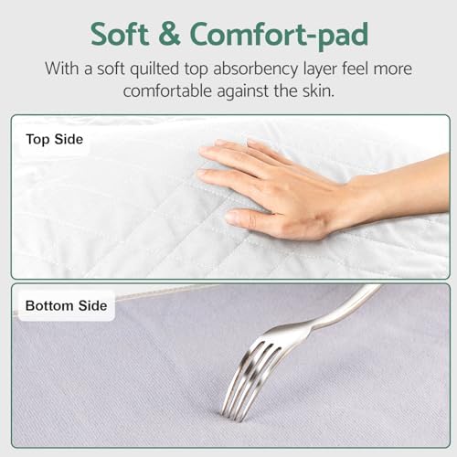 CoolShields Waterproof Bed Pads 76x36 Reusable for Incontinence