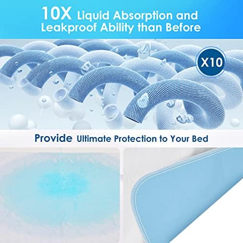 Mancosi Waterproof Bed Pad 34x52 Inch Reusable