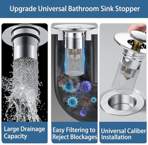 Ridroid 2PCS Bathroom Sink Drain Strainer with Removable Basket
