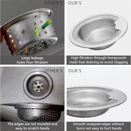 JATYP 2 Pack Stainless Steel Kitchen Sink Strainer with Upgrade Handle