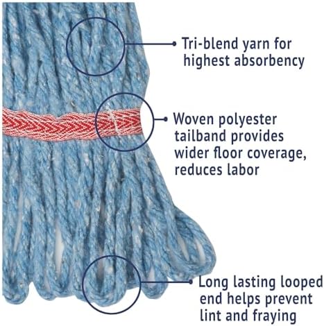 Boardwalk BWK503BLEA 5 in Wet Mop Head - Large Blue