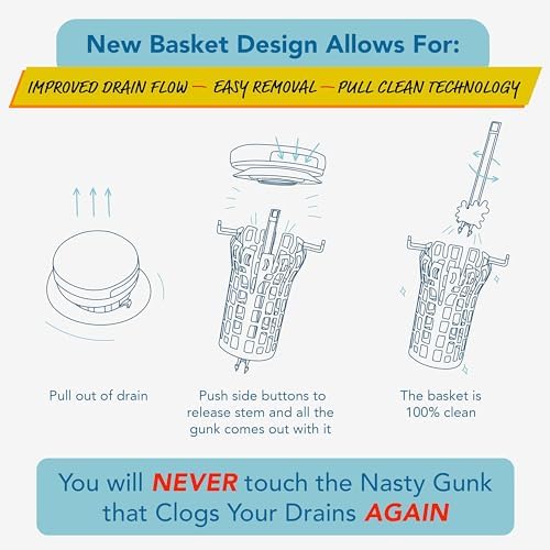 Drain Buddy Ultra Flo 2 in 1 Sink Stopper Hair Catcher 1