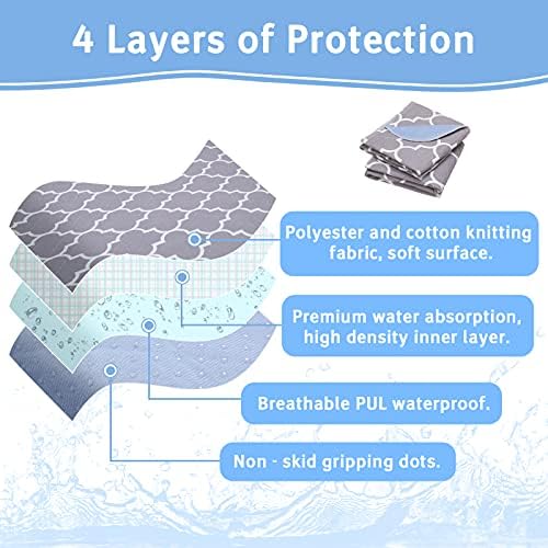 OUTCREATOR 2Pack Incontinence Chair Pad - Waterproof Leakproof for Kids Adults and Pets