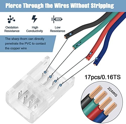 GXILEE 12V LED Power Supply and Remote Controller with 4 Pin Connectors