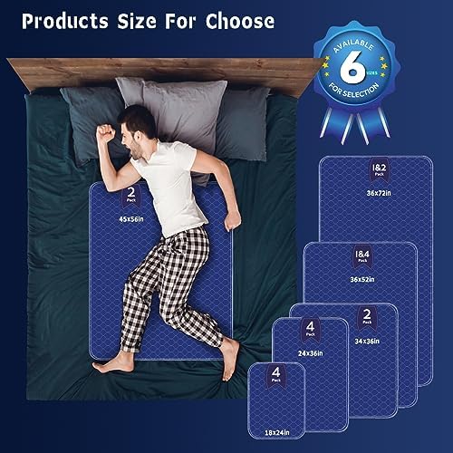 Pronior 4-Layer Waterproof Bed Pads - 24x36 Navy Blue 4 Pack