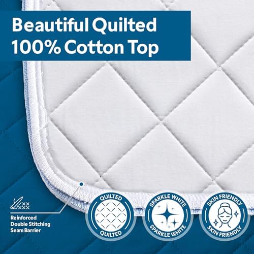 Guardmax Waterproof Incontinence Bed Pad - Reusable Washable 34 X 36