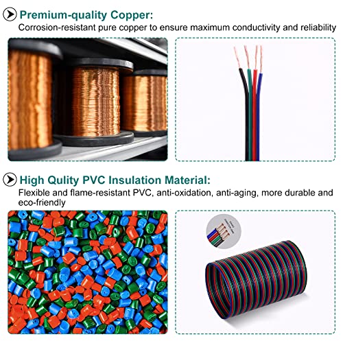 iCreating 328ft 22 AWG 4Pin RGB LED Strip Wire Cable Strand
