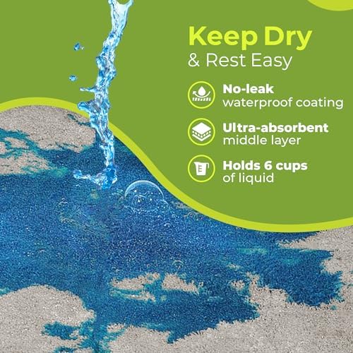 PeapodMats Waterproof Bed Mat - Reusable Underpad for Kids and Adults