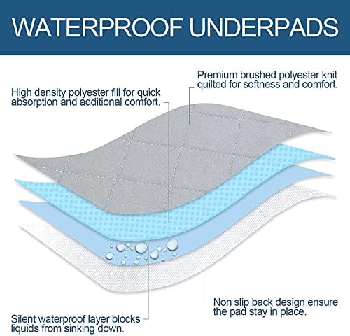 Moonsea Washable Waterproof Bed Pads 2 Pack - Large 34 x 72 Inch Reusable