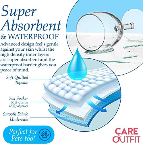 Careoutfit Big Size Washable Bed Pad - XXL 36x72 Blue