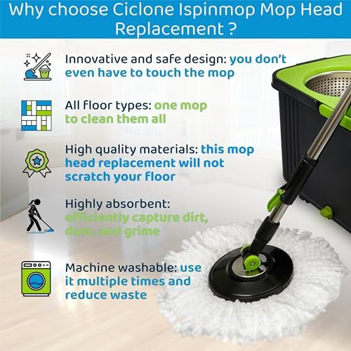 CICLONE Ispinmop Microfiber Mop Head Refill