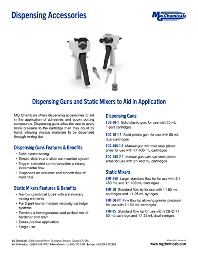 MG Chemicals 30mL One-Part Epoxy Dispensing Gun - Model 8DG-30-1