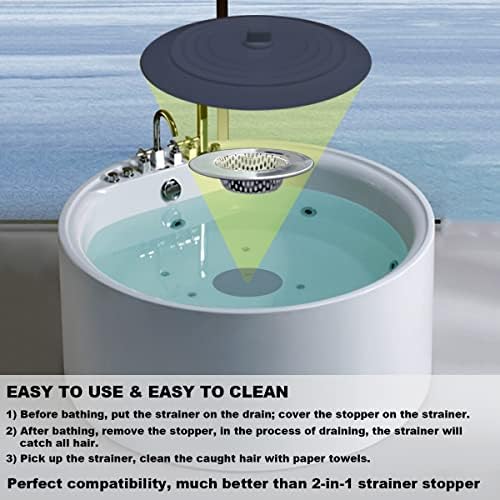 Huntonry 2PCS Drain Strainer Stopper Kit for Bathtub Shower and Sink